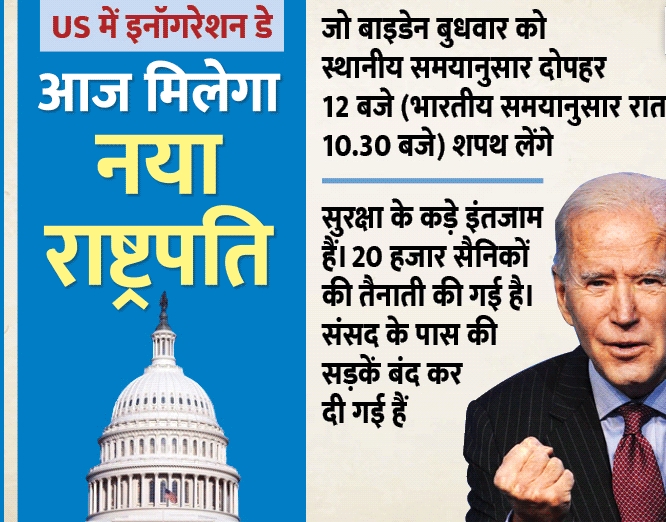 जो बाइडेन का शपथ ग्रहण आज: 35 शब्दों में US प्रेसिडेंट पोस्ट की शपथ लेंगे बाइडेन